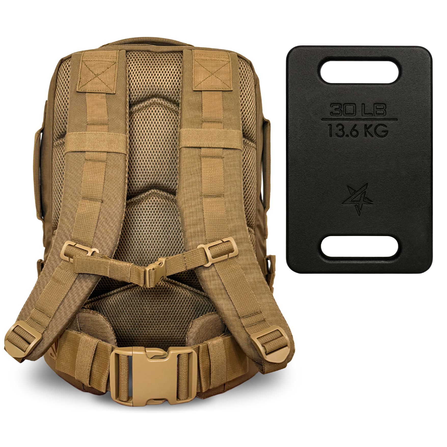 Complete Rucking Bundle