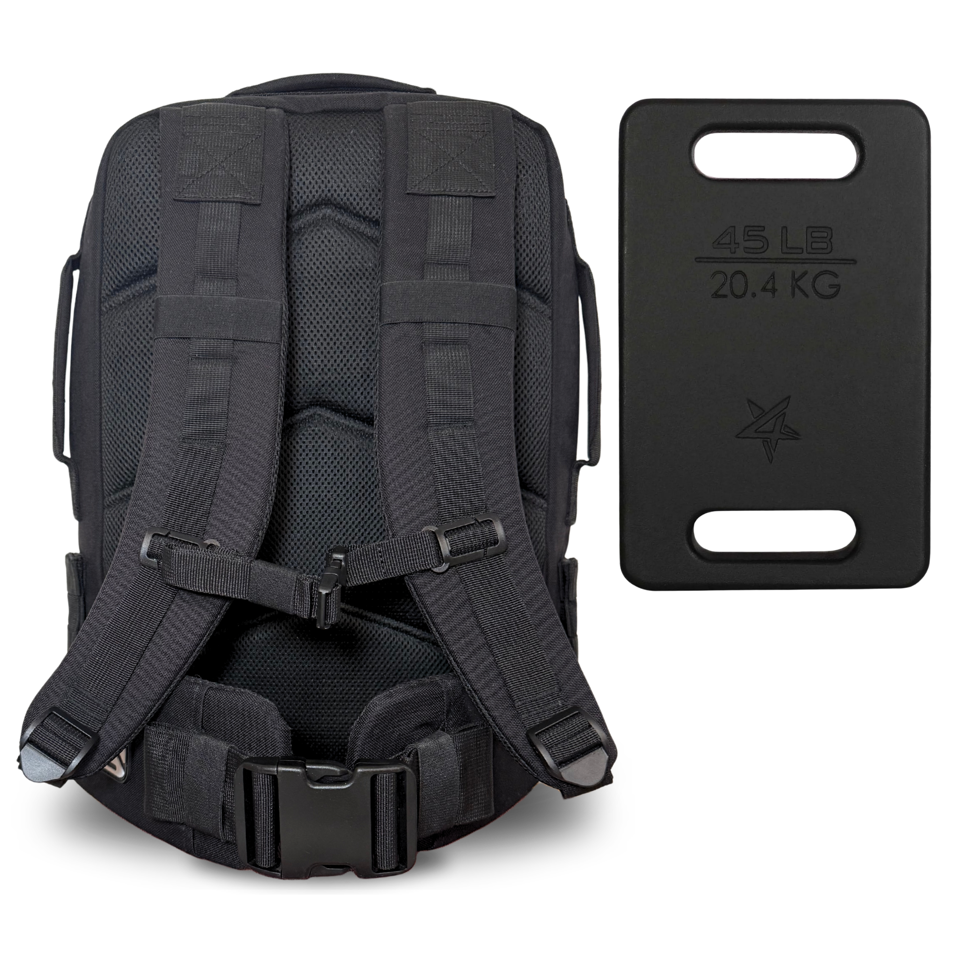 Complete Rucking Bundle