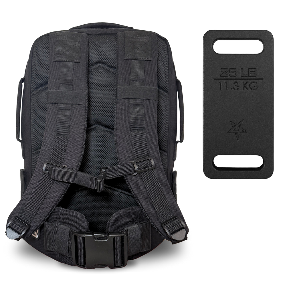 Rucking Bundle | Get Started Rucking RUCKERCISE