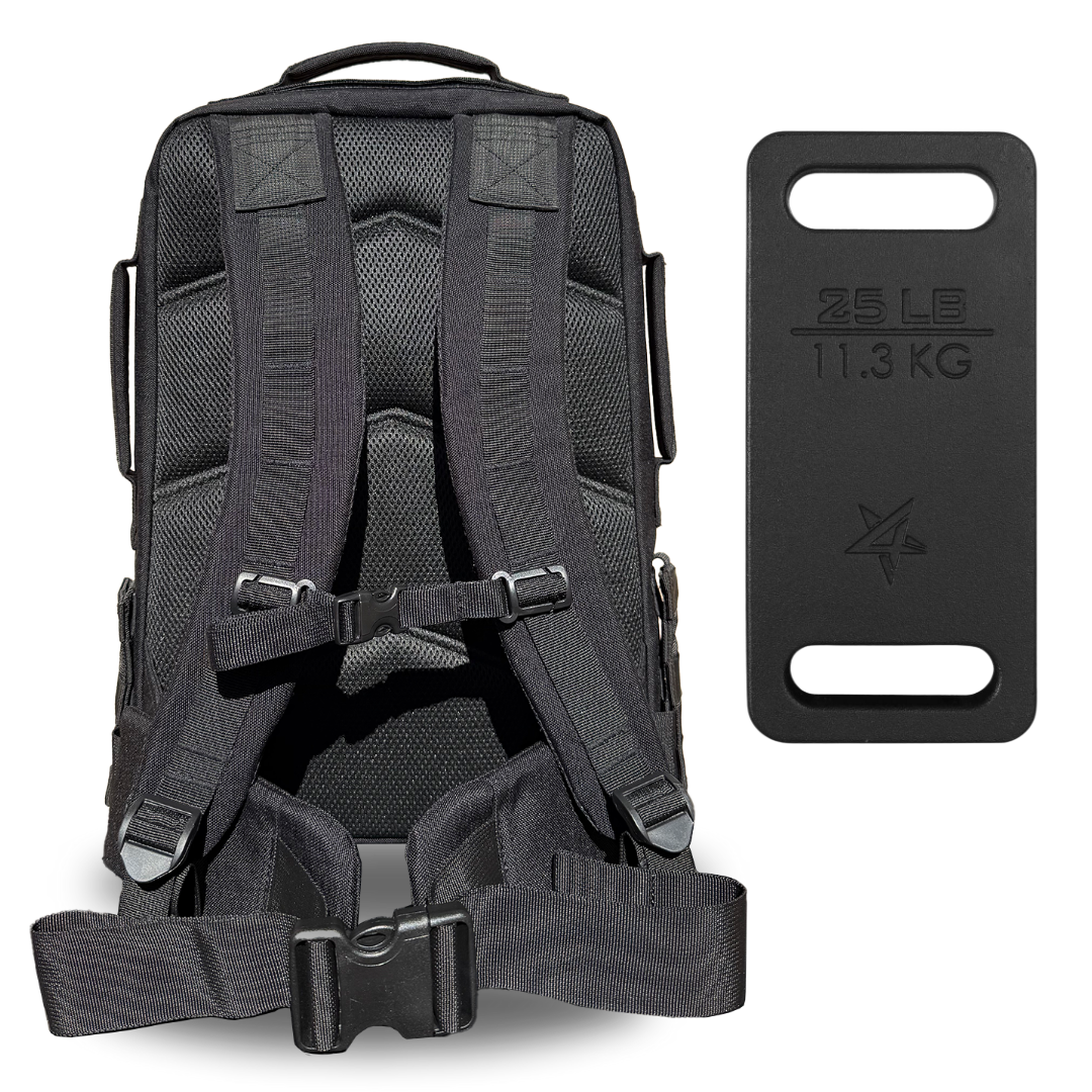 Rucking Bundle